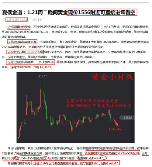 1.22黄金1556直接进场看空1549 47精准到位