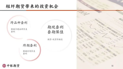 郑商所短纤期货品种视频讲座资料