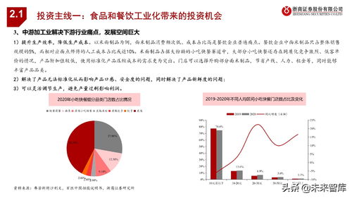 食品饮料行业投资策略 寻找结构性机会,把握三大投资主线