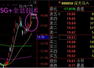 深度解码VR+AR产业链投资机会