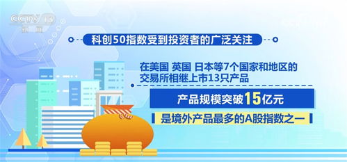 发展潜力高 投资持续加码 多项制度落地见效 科创板交出满意答卷