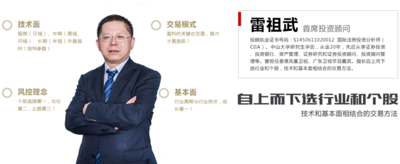 安信益学堂--在线学炒股,就上益学堂