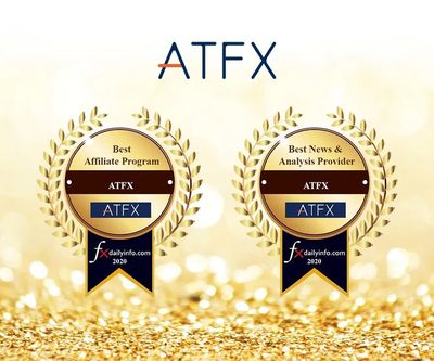 ATFX再获两项国际大奖,以实力赢得荣誉