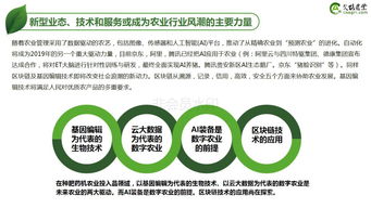 2018年中国农业食品投资年报 国际投资分析师深度解读